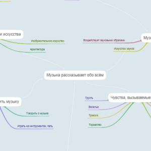 Урок 1