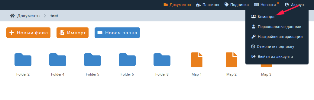 Ментальные карты для команд
