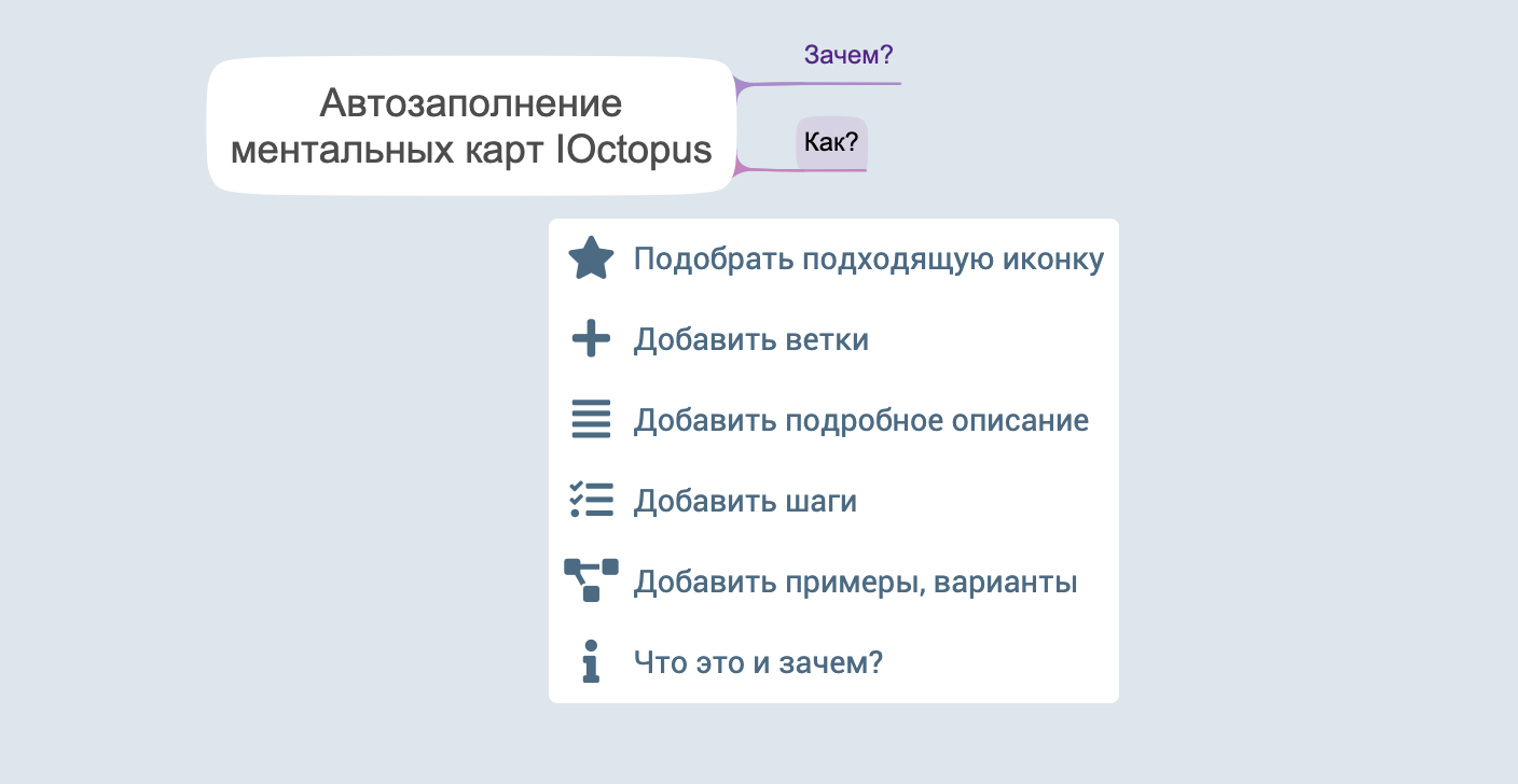 Варианты автозаполнения в IOctopus