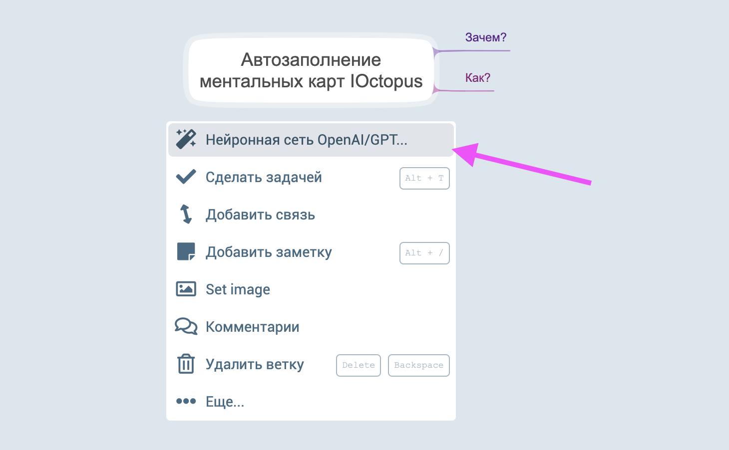 ментальные карты IOctopus c искуственным интеллектом