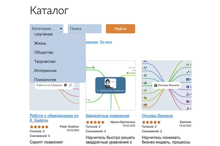 каталог примеров ментальных карт