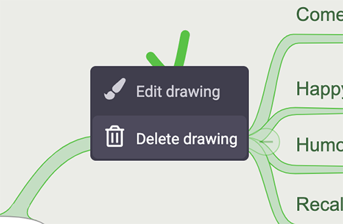 edit and delete icon in mind map