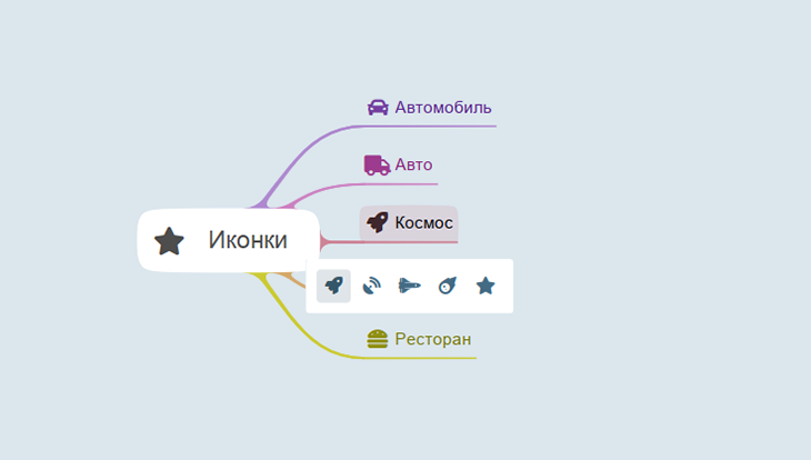 автоинконки в интеллект картах