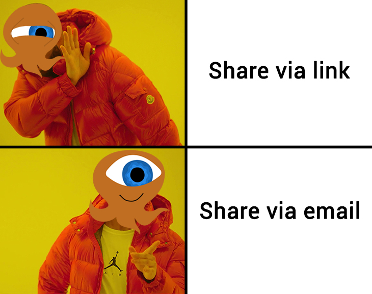 поделиться ментальной картой по email