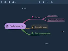 Режим совместной работы в ментальных картах IOctopus