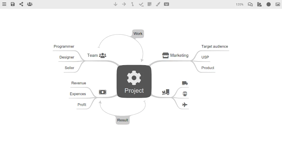 Mind maps themes: Grey