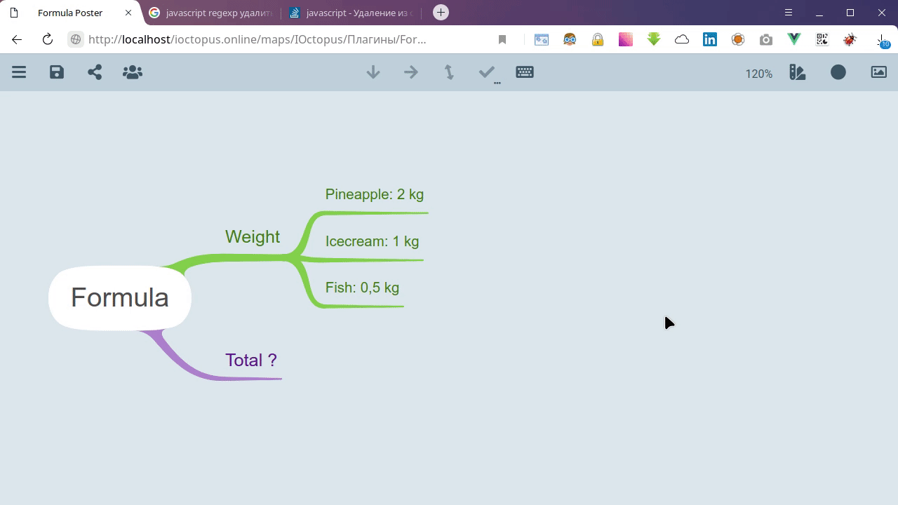 Mind map formula